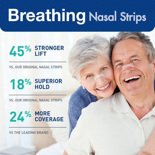 Nasal Breathing Strips